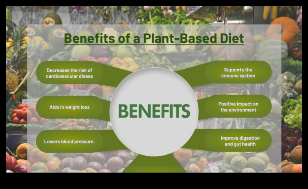 Veganism și sprijin imunitar: o abordare holistică