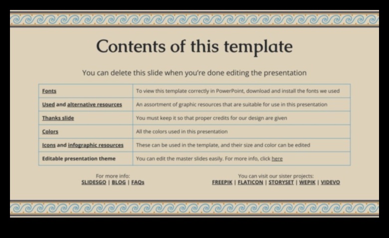 Odiseea portofoliului: unde ideile iau formă în prezentarea de design