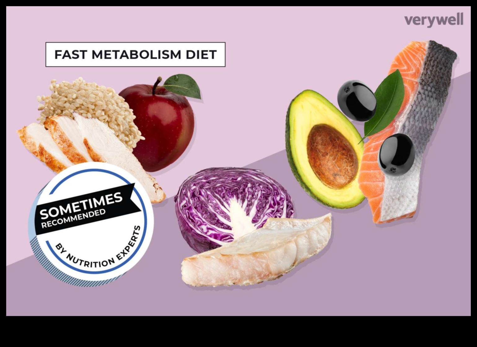 Dietele de slăbit și metabolismul: înțelegerea legăturii