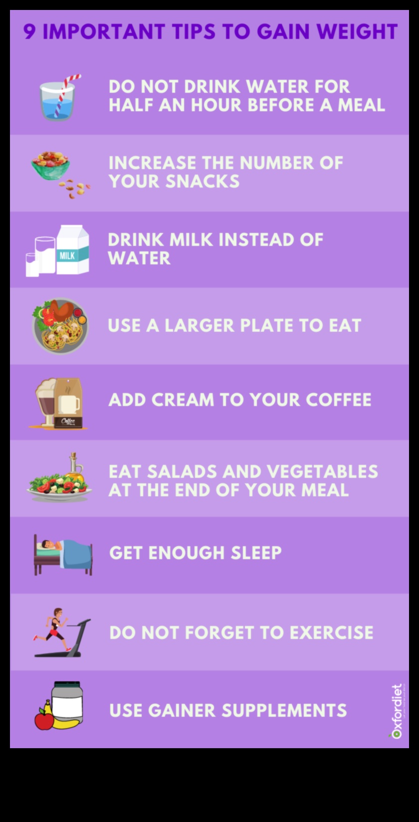 Rolul orelor de masă în dietele de succes pentru creșterea în greutate