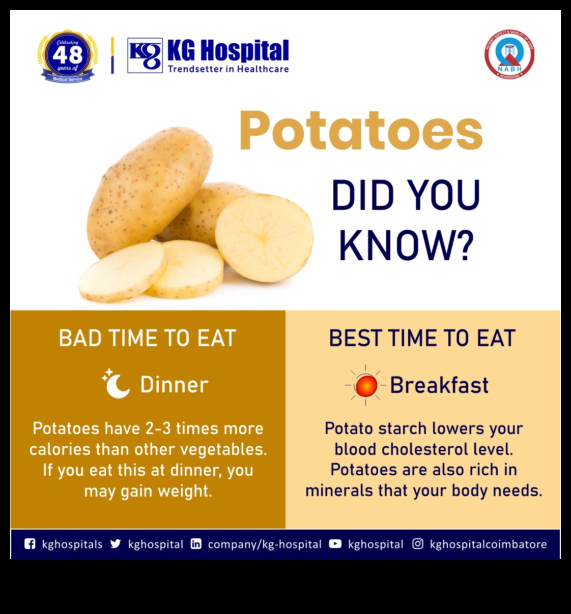 Rolul orelor de masă în dietele de succes pentru creșterea în greutate