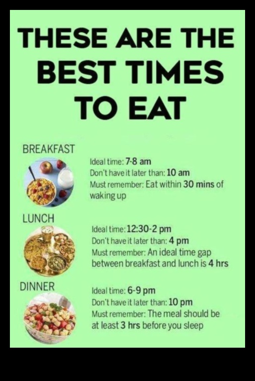 Rolul orelor de masă în dietele de succes pentru creșterea în greutate