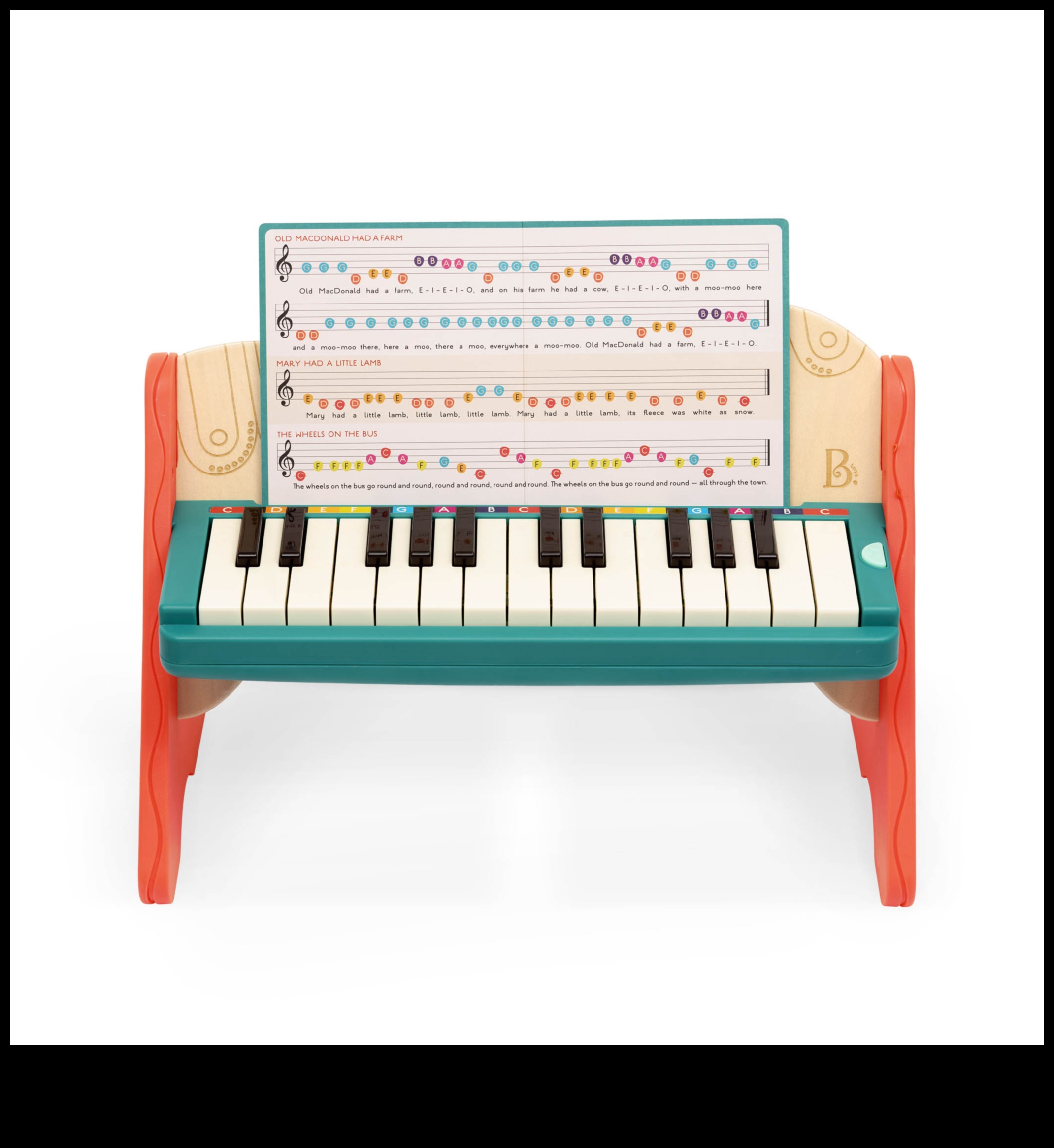 Musical Maestro: Instrumente și echipamente pentru iubitorul de muzică