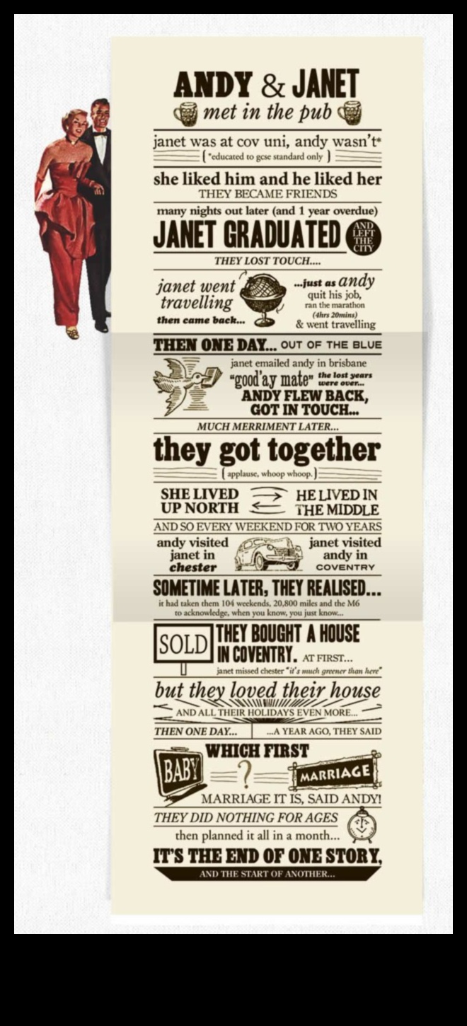 Invitații dragi: anunță-ți povestea de dragoste