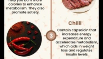 Dietele de slăbit și metabolismul: înțelegerea legăturii