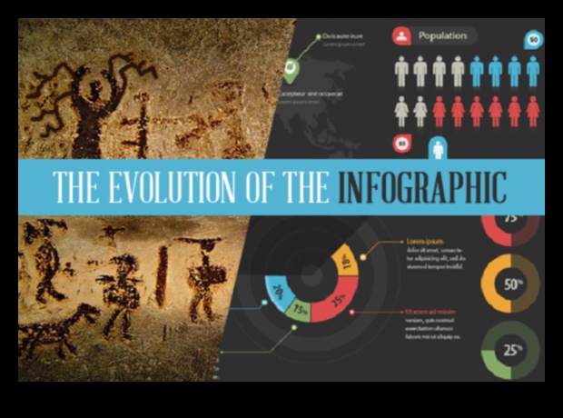 De la picturi rupestre la ceasuri inteligente Evoluția designului de produs 1 Evoluția expresiei: design de produs de-a lungul veacurilor