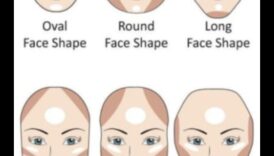 Instrumente de machiaj pentru fețe ovale: tehnici de subliniere a simetriei tale naturale