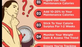 Crearea unui surplus de calorii: cheia pentru creșterea eficientă în greutate