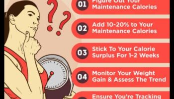 Crearea unui surplus de calorii: cheia pentru creșterea eficientă în greutate