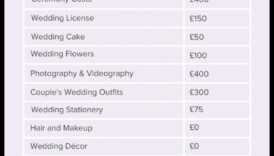 Nunți prietenoase cu portofel: navigarea bugetului de nuntă