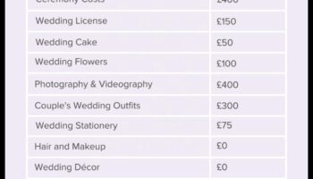 Nunți prietenoase cu portofel: navigarea bugetului de nuntă